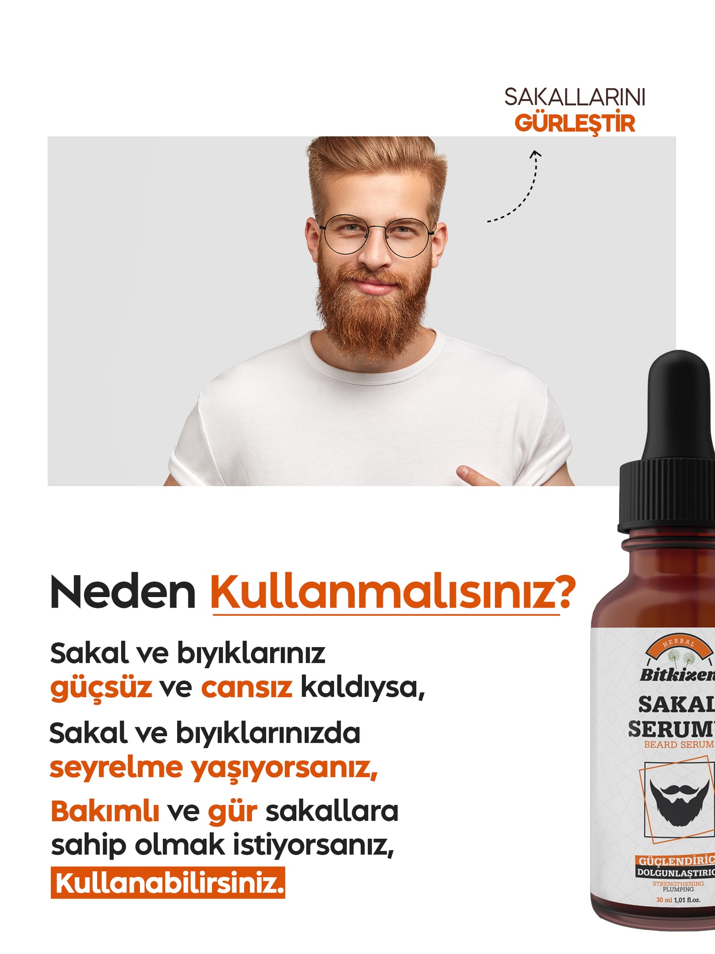 Beard Serum 30ML + Dermaroller Set